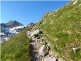 Lenzanger - Hoher Sonnblick